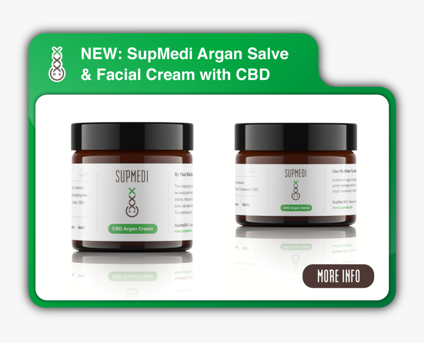 Cvd Cream / Salve Pop-up - Label, HD Png Download