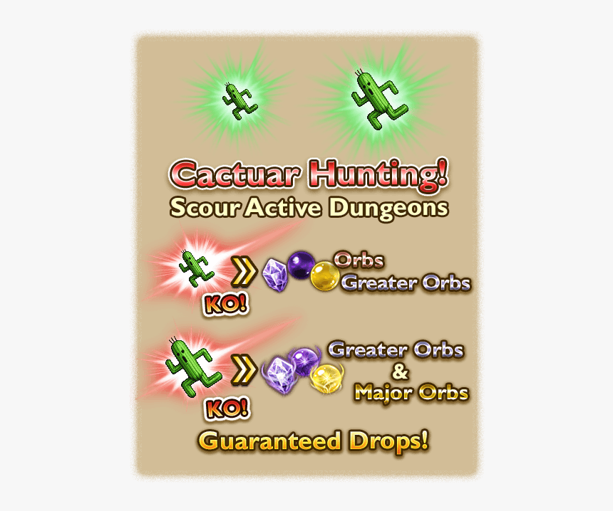 Transparent Orbs Png, Png Download