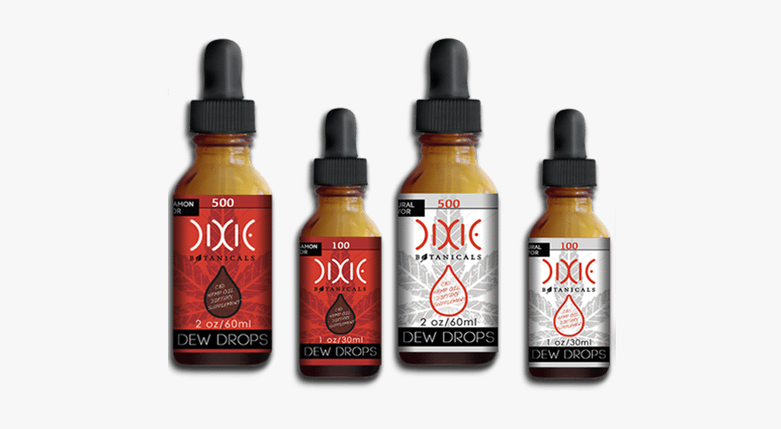 Cbd Dew Drops - Cosmetics, HD Png Download