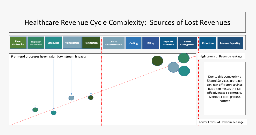 Screenshot, HD Png Download