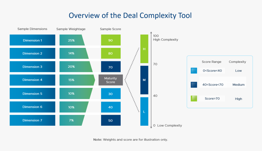 Stream Panel Set For Free, HD Png Download