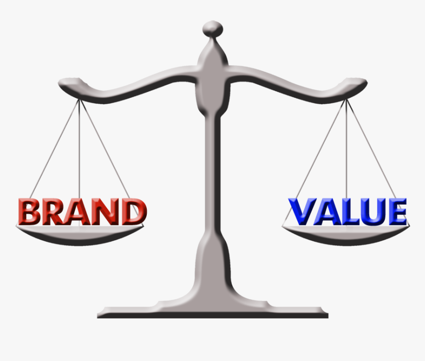 Các Phương Pháp Định Giá, HD Png Download