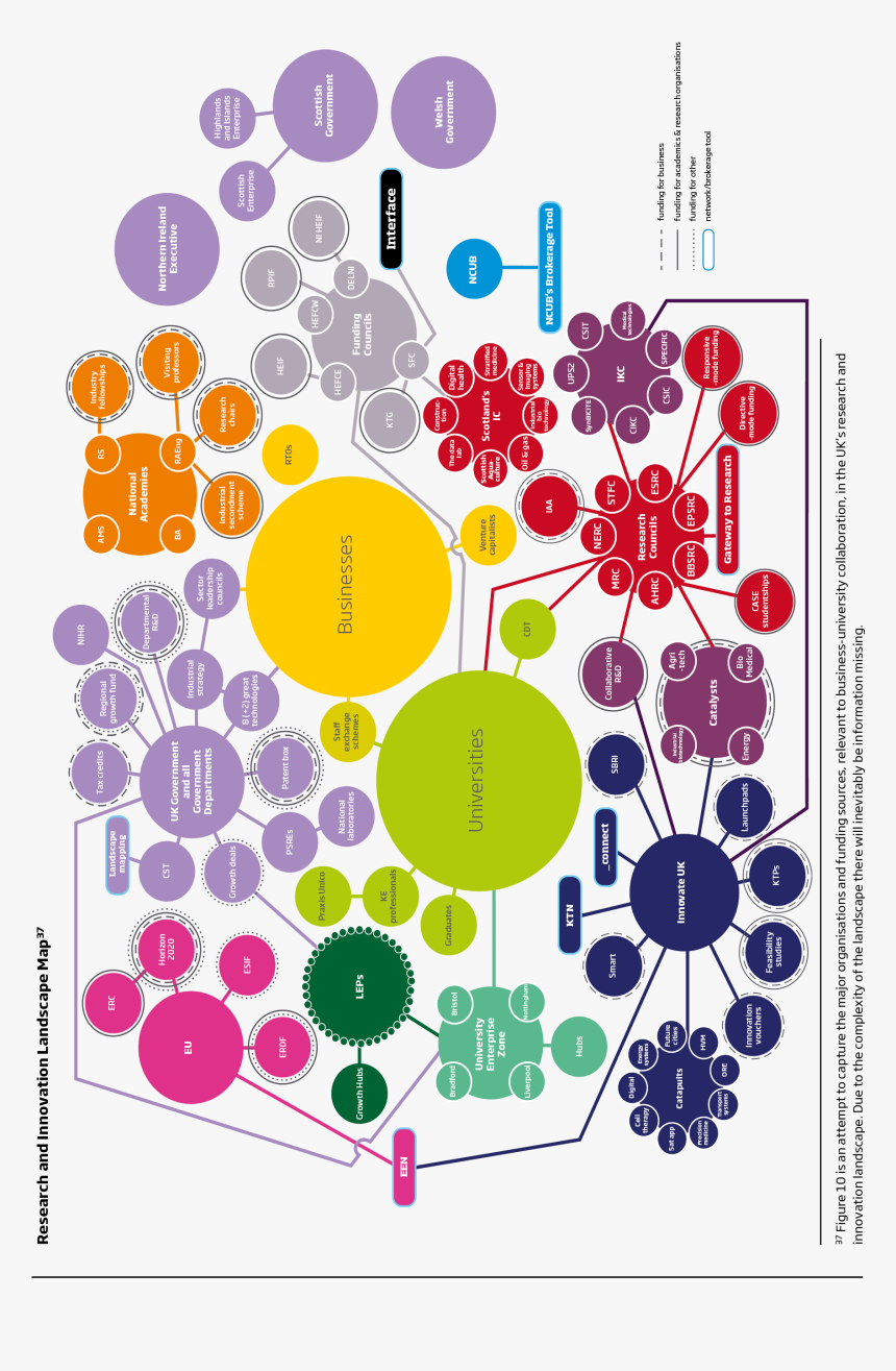 Circle, HD Png Download