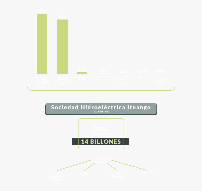 Screenshot, HD Png Download