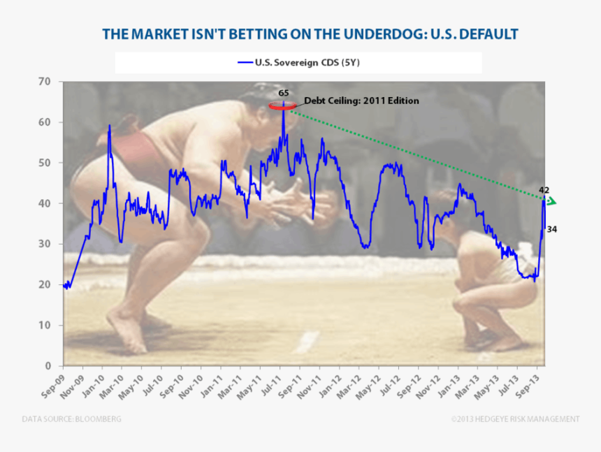 David And Goliath - Child Versus Sumo, HD Png Download