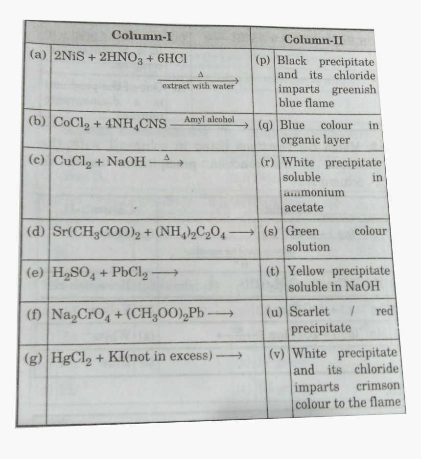 Document, HD Png Download