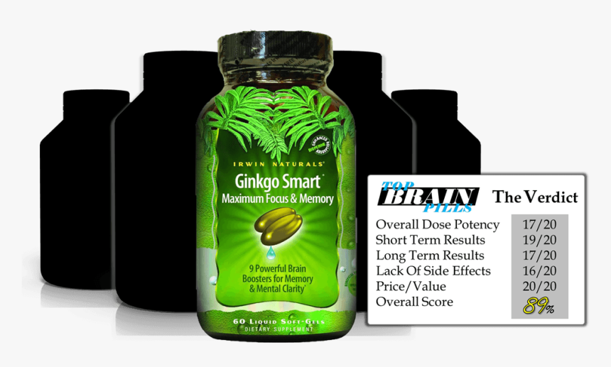 Ginkgo Review - Brain Smart Focus, HD Png Download