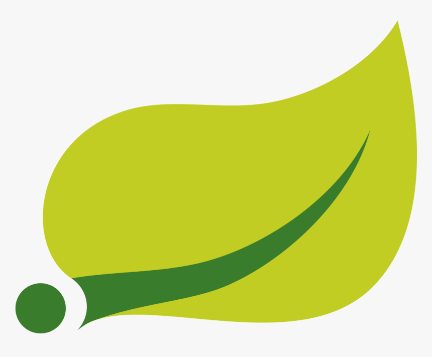 Spring Security, HD Png Download