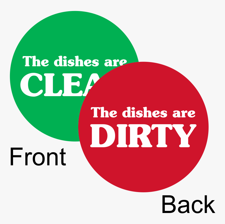 Dishes Dirty / Clean 2-sided Magnetic Status Labels - Circle, HD Png Download