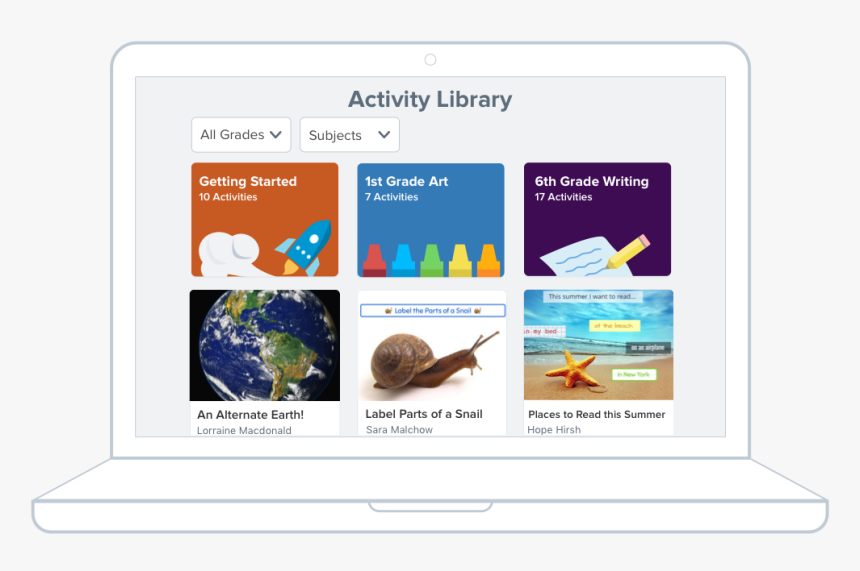New Activities Library For Website Resized - Planet Earth, HD Png Download