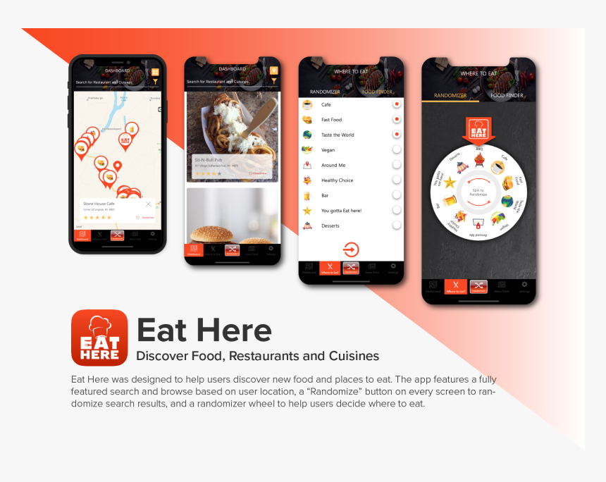 Eat Here - Gadget, HD Png Download
