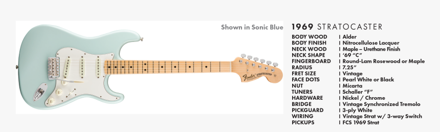 Fender Stratocaster American Standard, HD Png Download