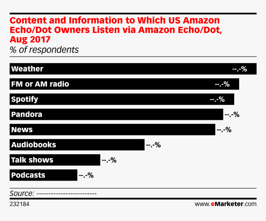 Social, HD Png Download