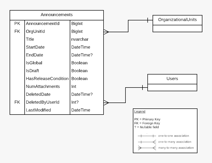 Screenshot, HD Png Download