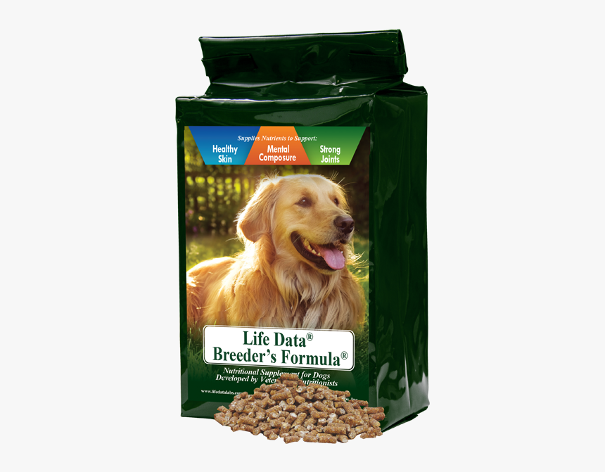 Skin Supplement For Dogs - Dog Panting, HD Png Download