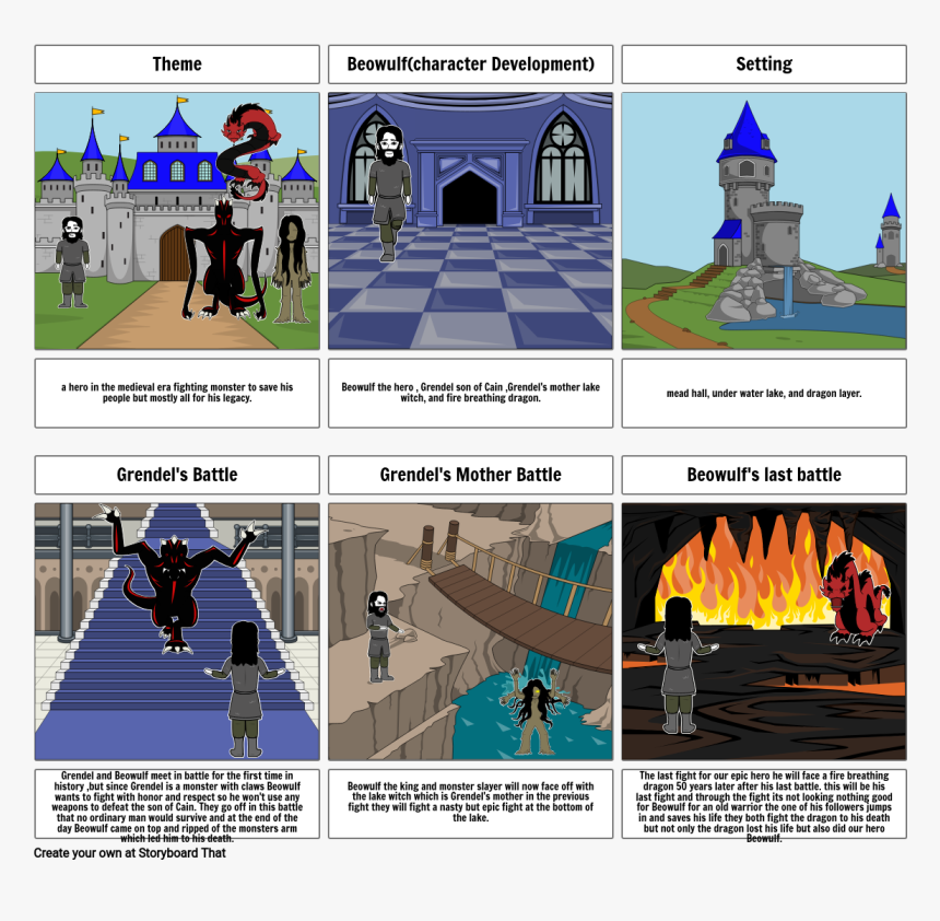 Road Of Trials For Odysseus, HD Png Download