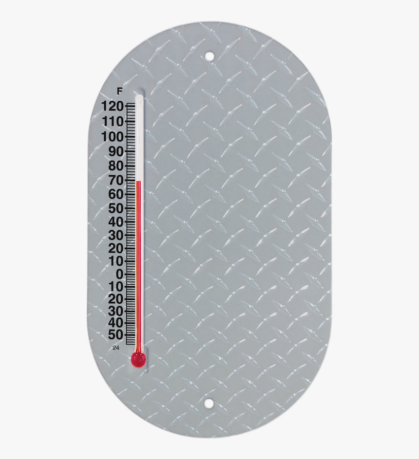 Flip-flops, HD Png Download