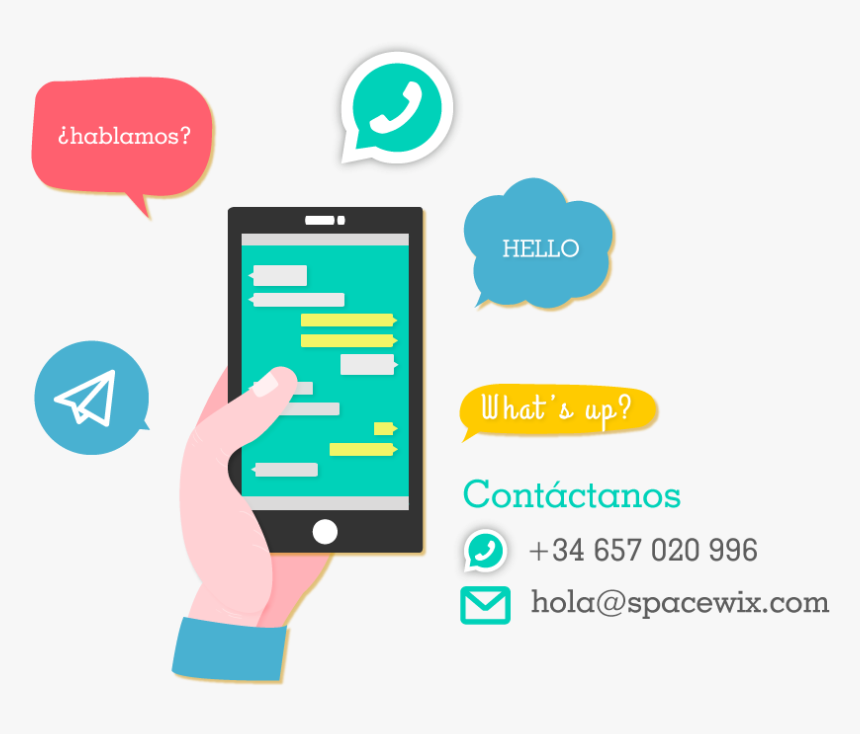 Contact Space Wix - Mobile Phone, HD Png Download