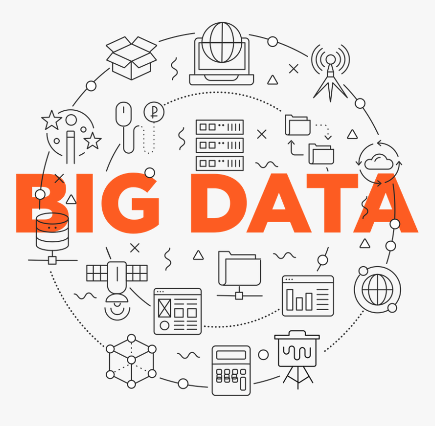 Big Data In Recruitment, HD Png Download