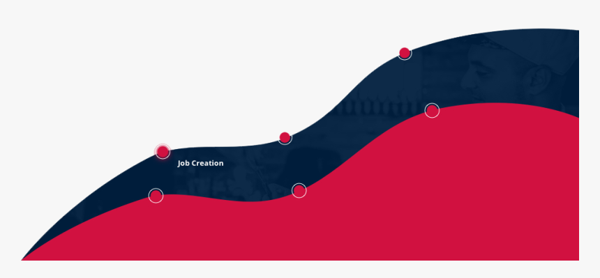 Flesh, HD Png Download