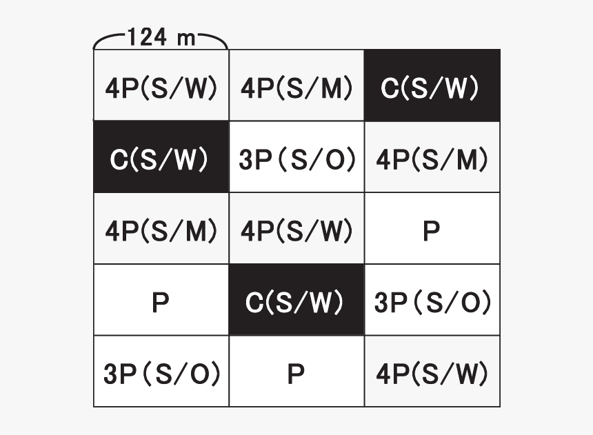 Number, HD Png Download