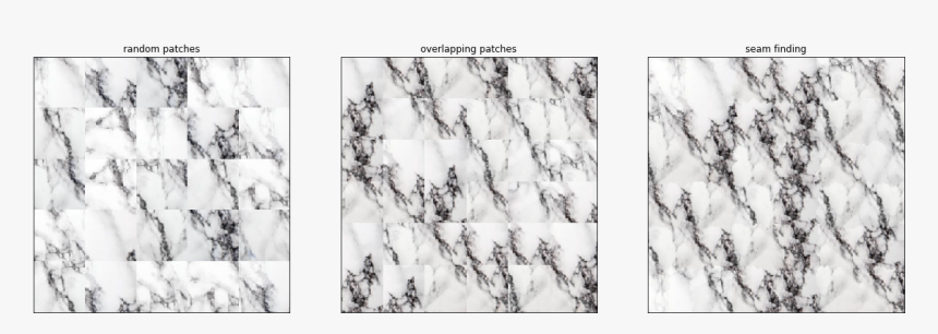 Monochrome, HD Png Download