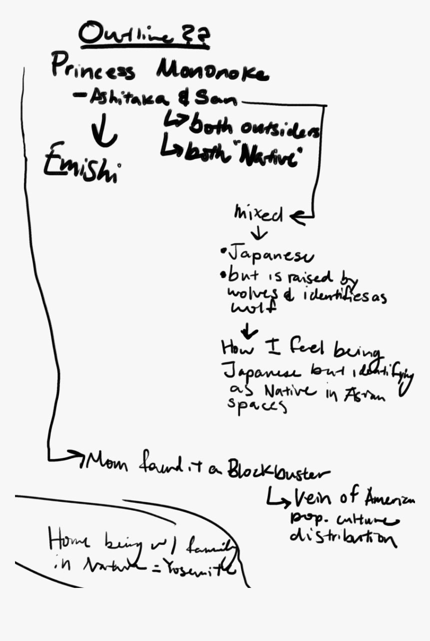 Handwriting, HD Png Download