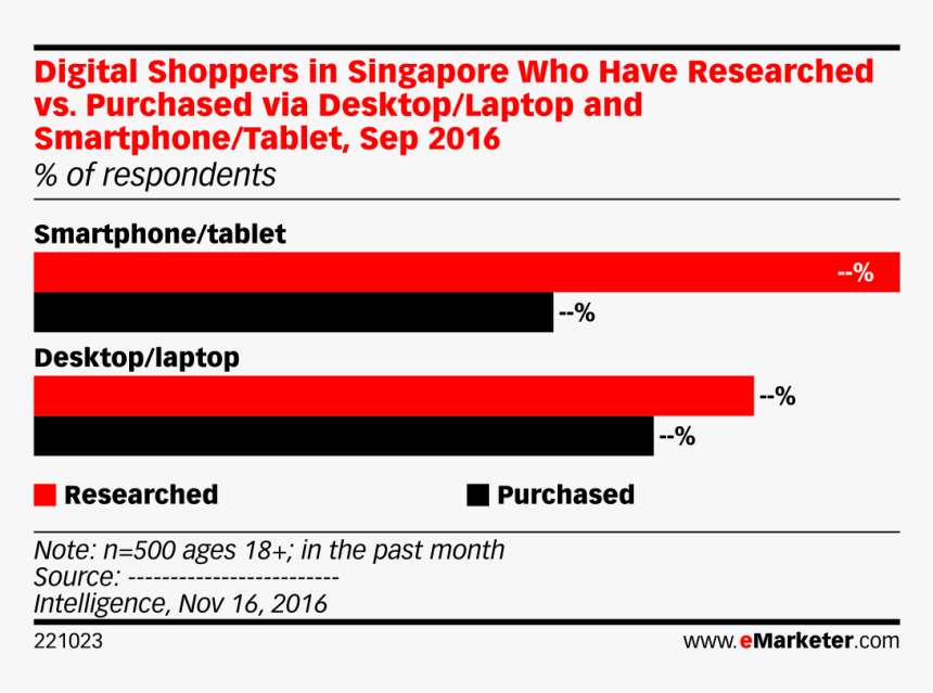 Screenshot, HD Png Download