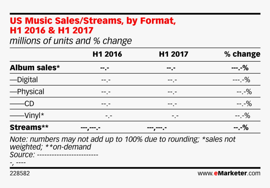 Number, HD Png Download