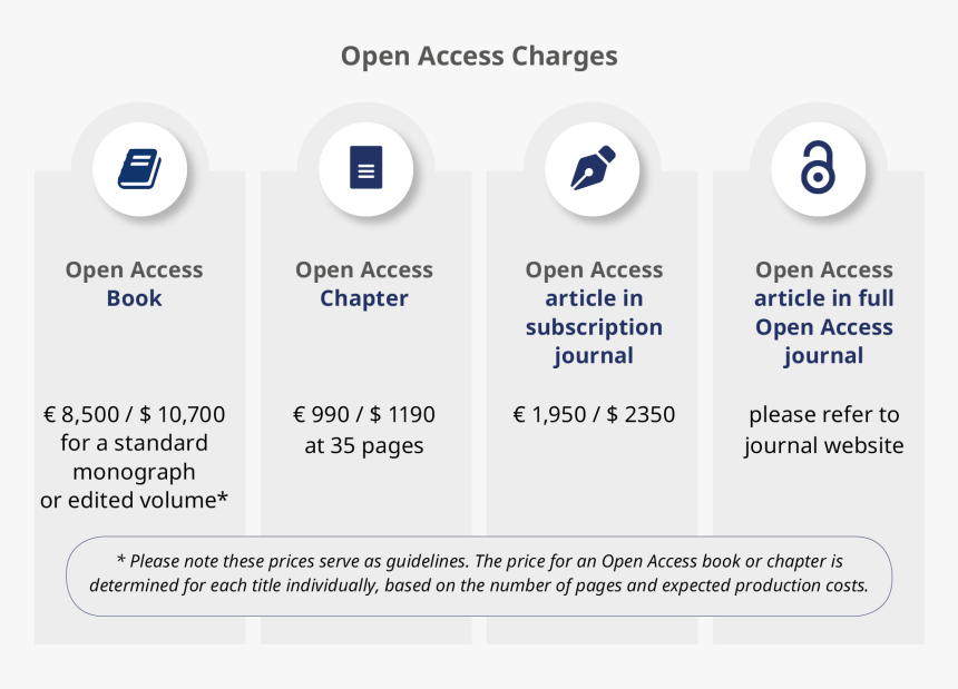 Screenshot, HD Png Download