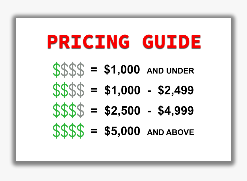 Price-sm - Four Loko, HD Png Download