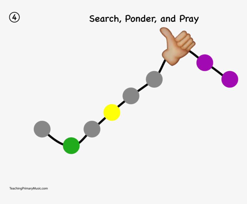 Graphic Design, HD Png Download