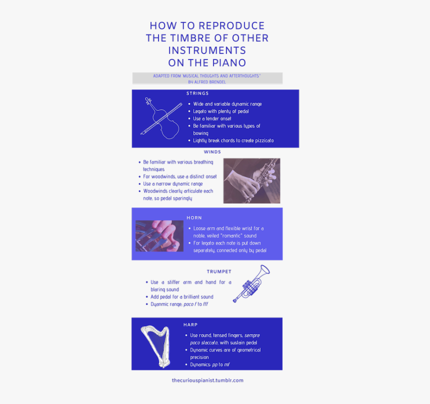 How To Make An Orchestral Reduction Sound More Like - Poster, HD Png Download