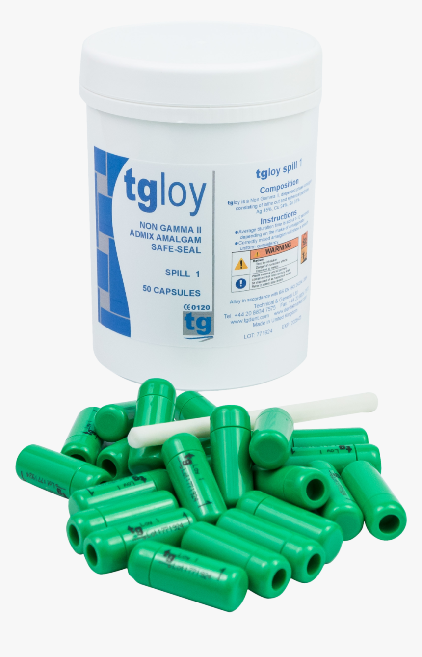 Tgloy Capsules, HD Png Download