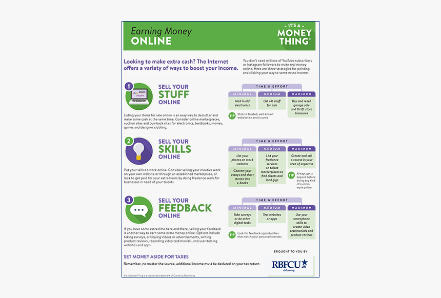 Thumb Handout 23 Iamt Earning Money Online - Parallel, HD Png Download