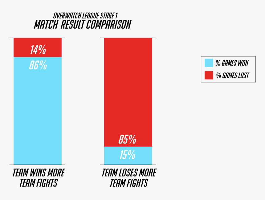 Screenshot, HD Png Download