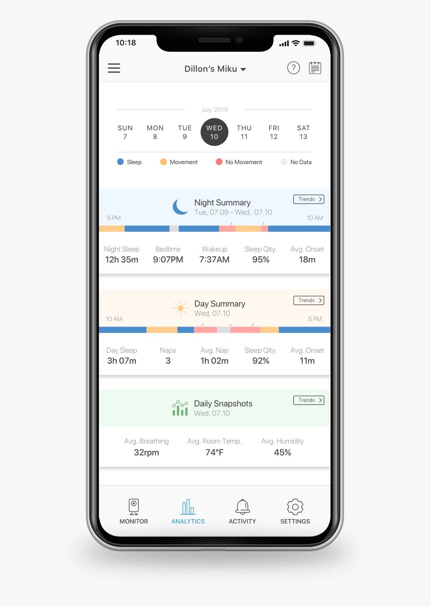 Screenshot, HD Png Download