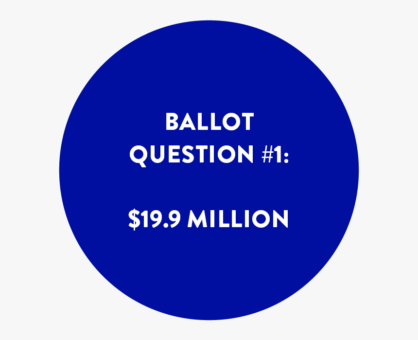 Bq1-button - Circle, HD Png Download