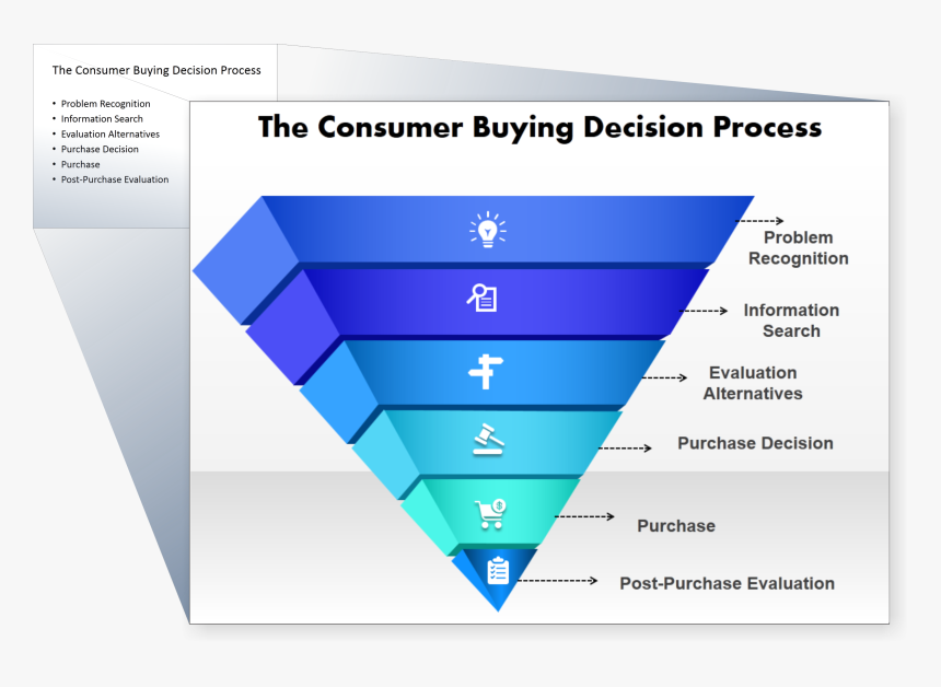 Diagram, HD Png Download