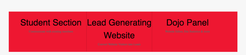 Web 2.0, HD Png Download