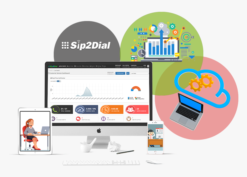 Call Center Technical Support Softwares, HD Png Download