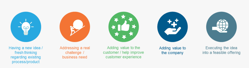 Circle, HD Png Download