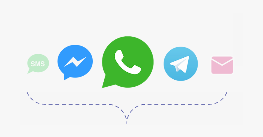 Whatsapp For Pc Windows 10 Software For Sharing Messages - Facebook Messenger, HD Png Download