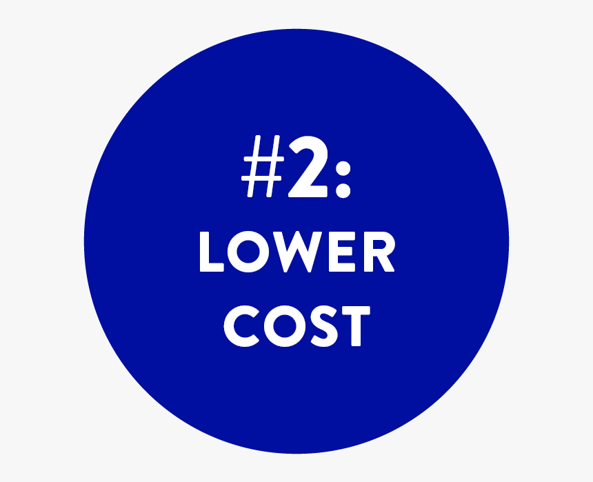 Button-2 - Circle, HD Png Download