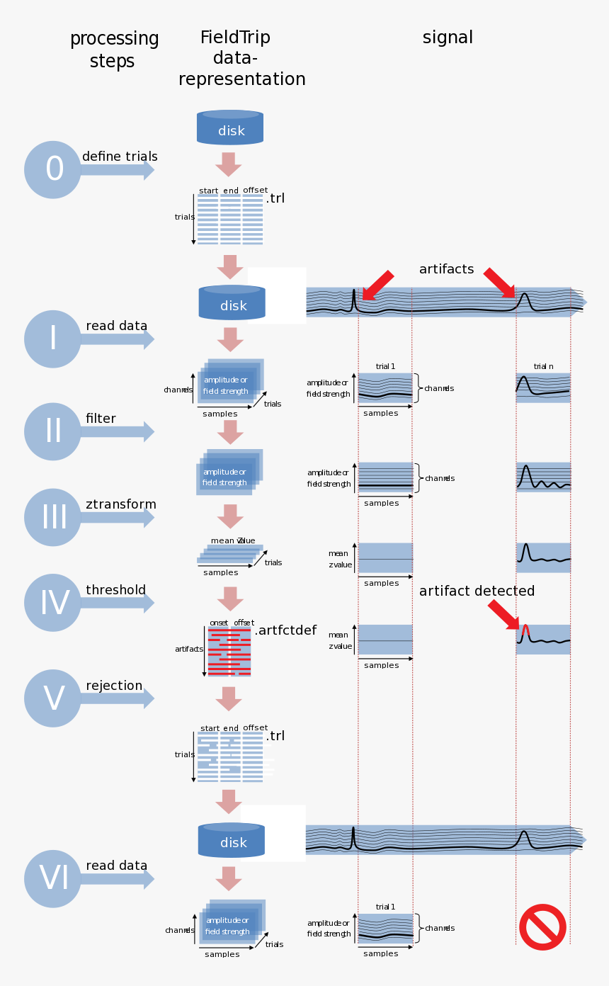 Screenshot, HD Png Download