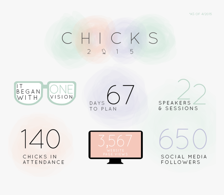 Chicks By Numbers-01, HD Png Download