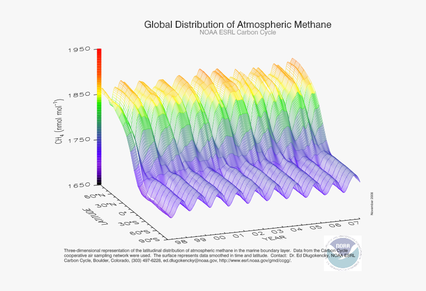Global Distribution Of Atmospheric Carbon Dioxide Noaa, HD Png Download