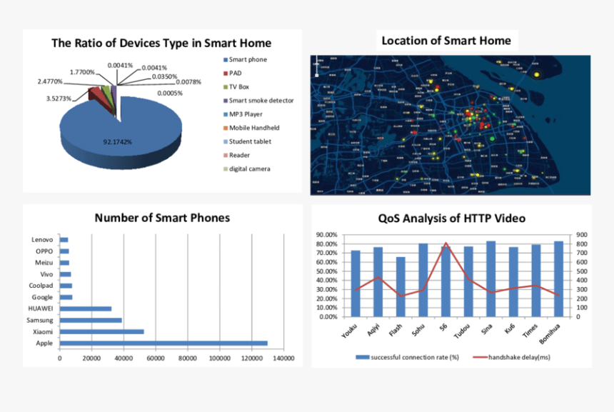 Diagram, HD Png Download