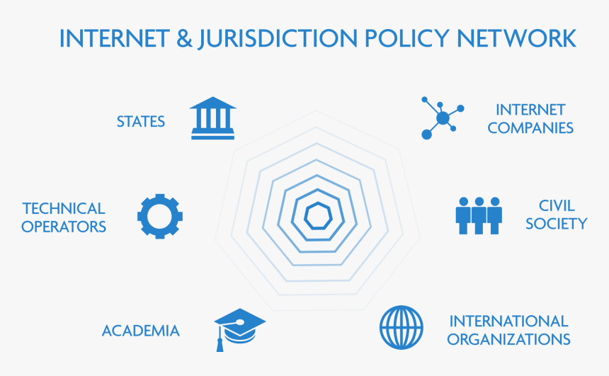 Diagram, HD Png Download