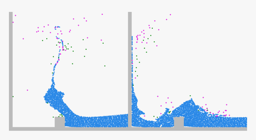 Illustration, HD Png Download